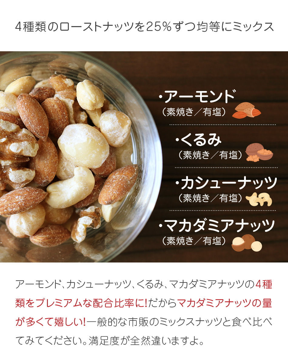 サンシャイン　ミックスナッツ 有塩70ｇ ダイエットサポート 体サポート ハッピーナッツカンパニー