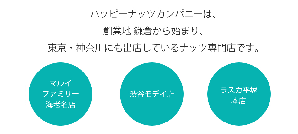 鎌倉ナッツ専門店「ハッピーナッツカンパニー」とは