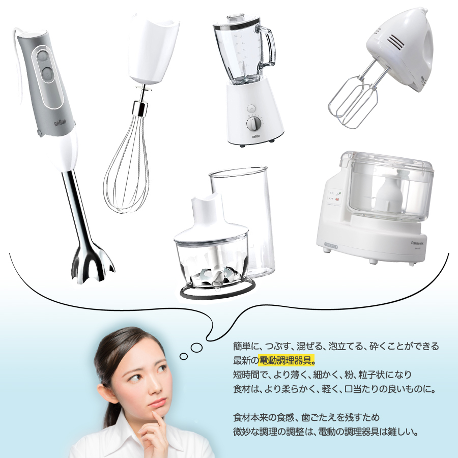 ペッパーミル、薬研、乳鉢、臼（うす）の進化系グラインダーUSU